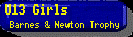 Click here for Barnes & Newton Trophy